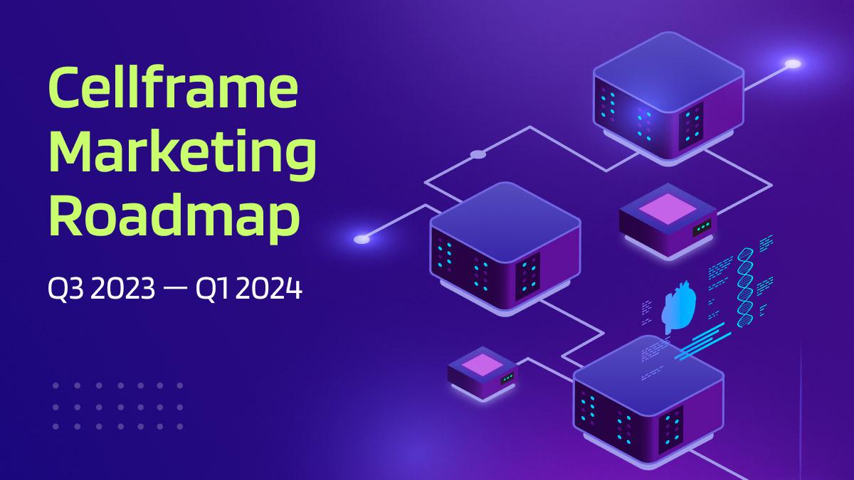 Cellframe Marketing Roadmap preview image