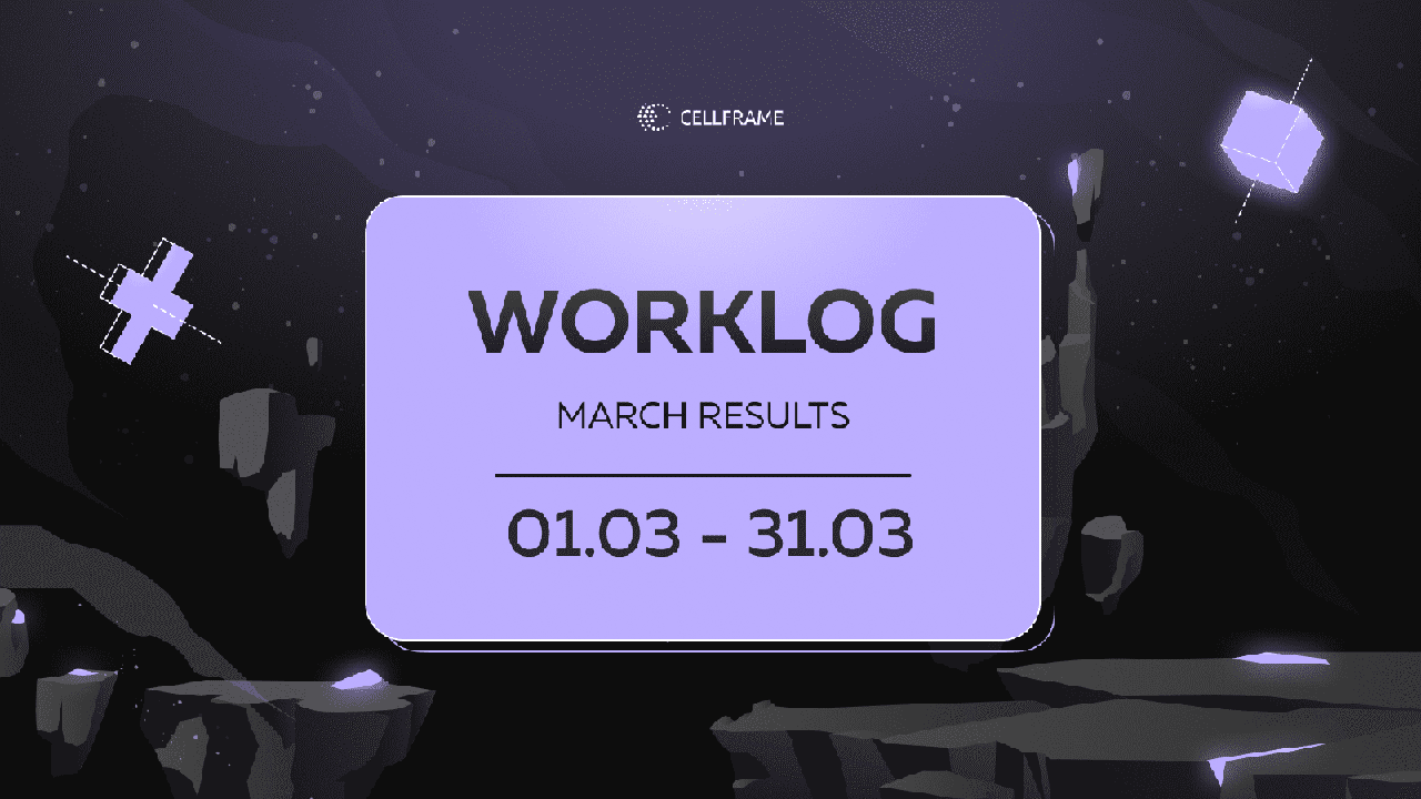 Worklog. March results preview image