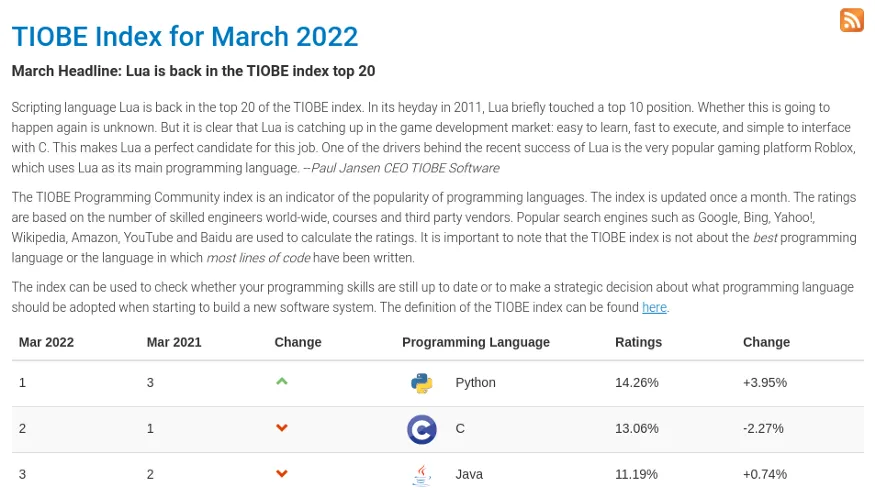   Tiobe index: Popularity of programming languages, March 2022. <a href=